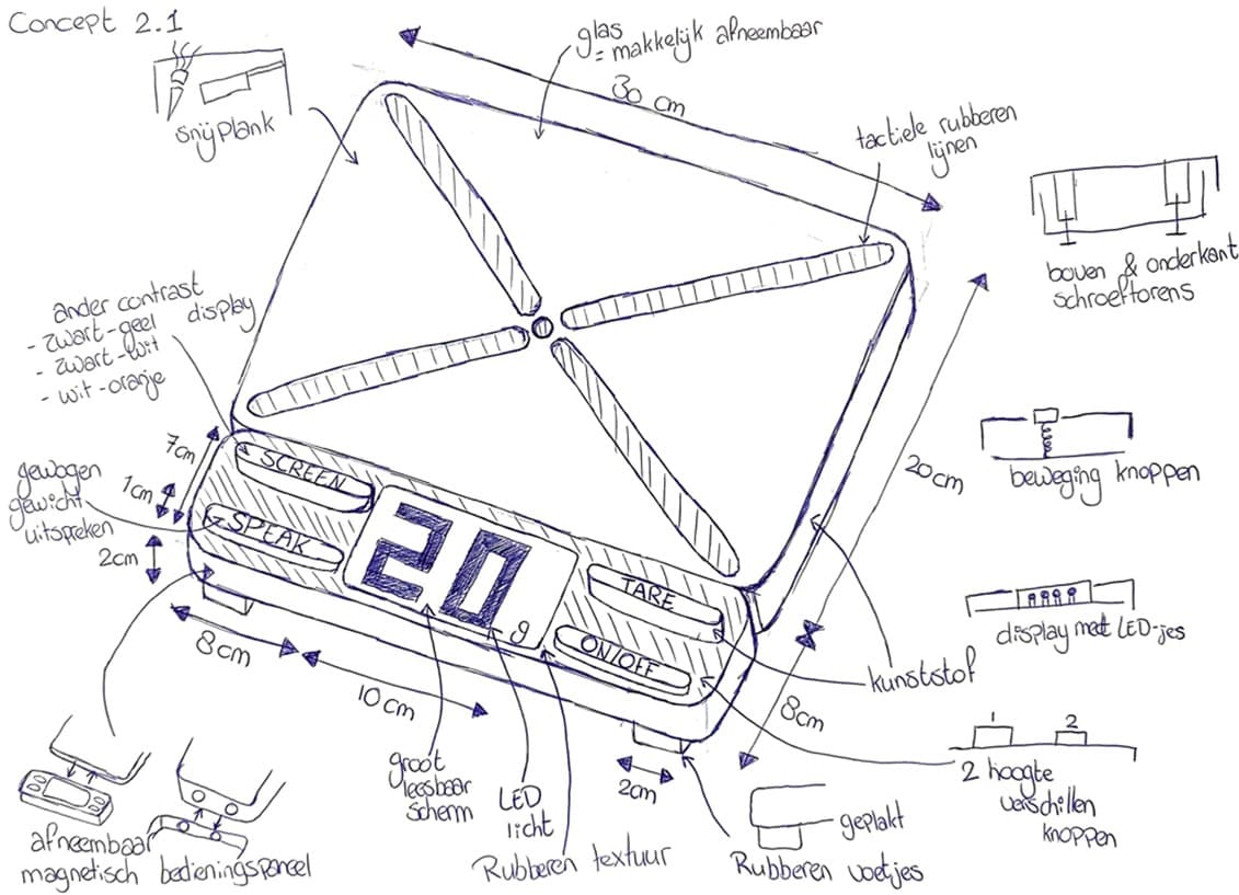 Redesign de balance de cuisine — 4