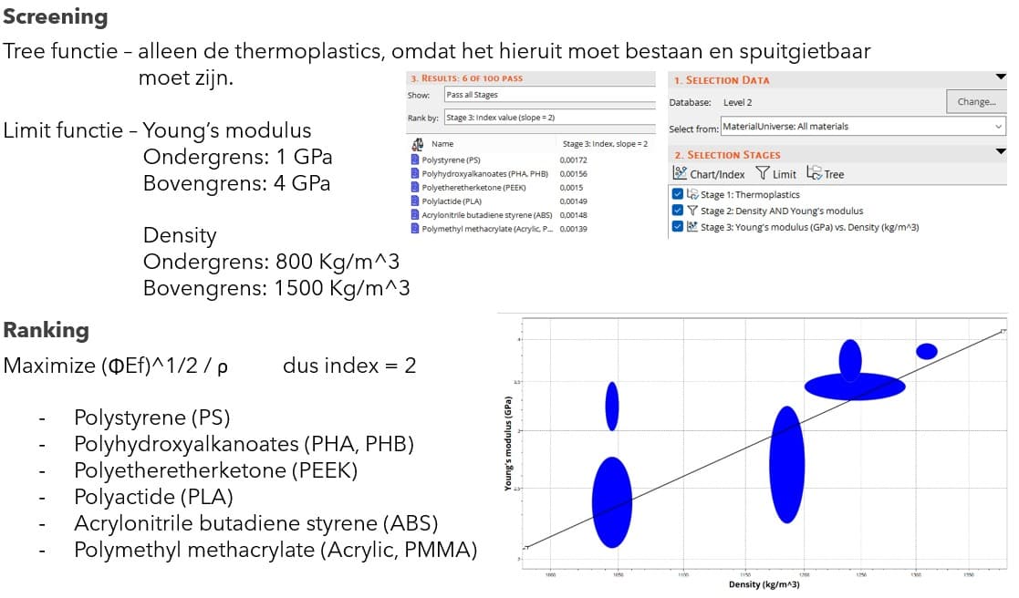 Kunststof speelgoed schepje — 1