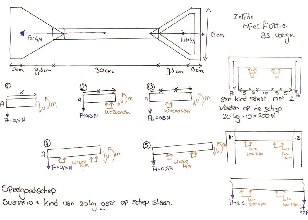 Kunststof speelgoed schepje — 3