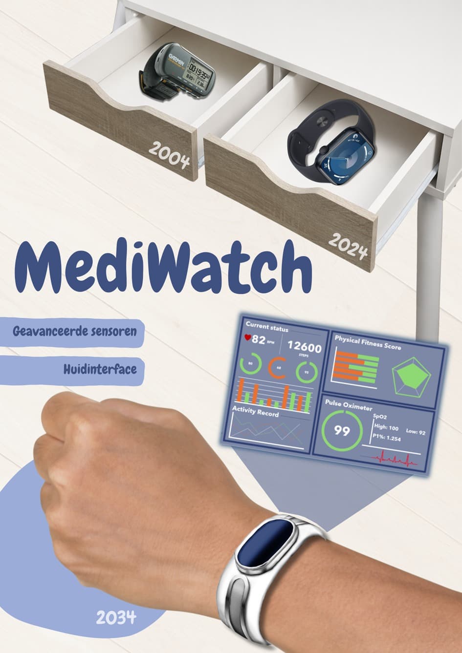 MediWatch — 5